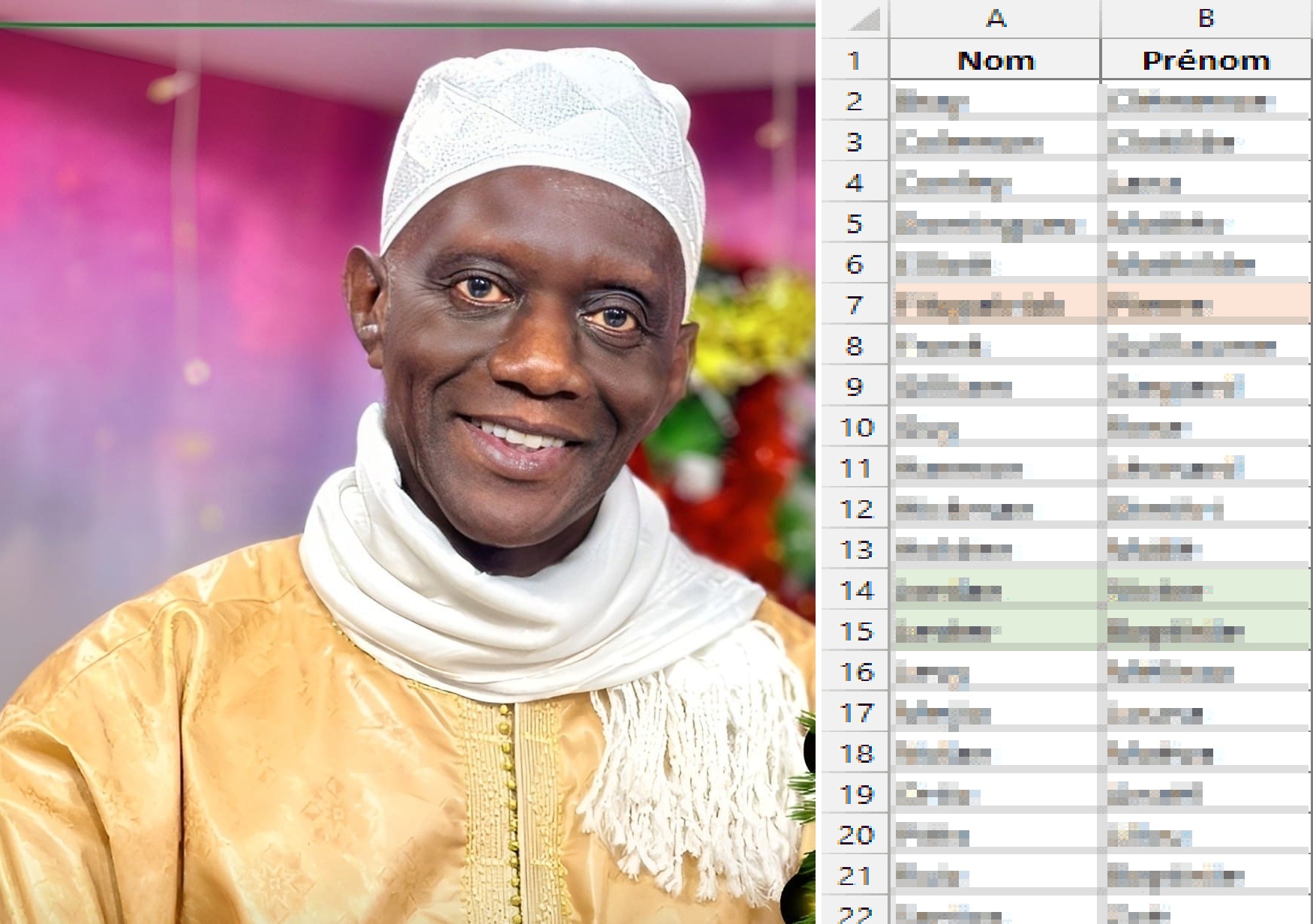 Mame Mactar Guèye auditionné par la gendarmerie et…